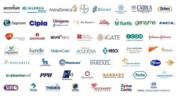 Top 30 pharma companies in Jaipur